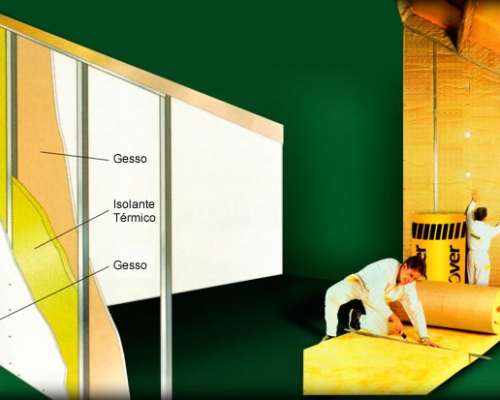 Isolantes Térmicos (Lã) Isolantes Térmicos (Lã)